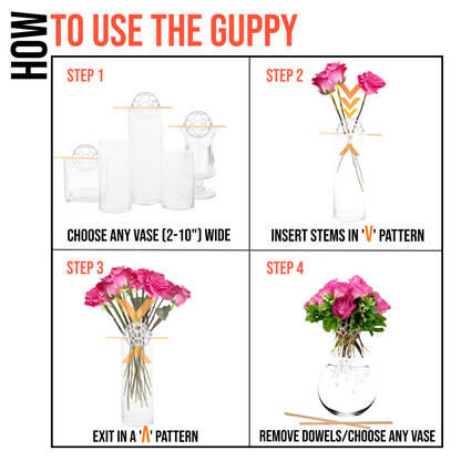 The GUPPY®