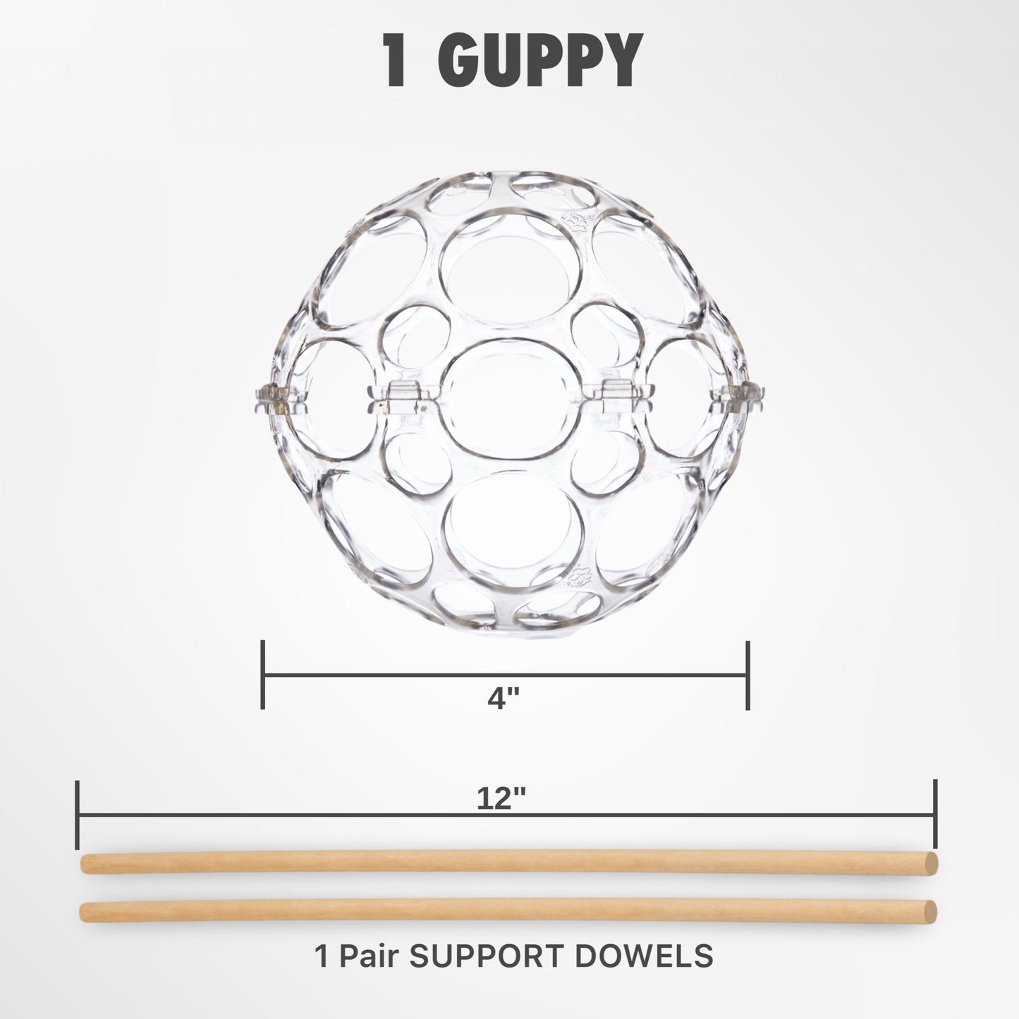 The GUPPY®