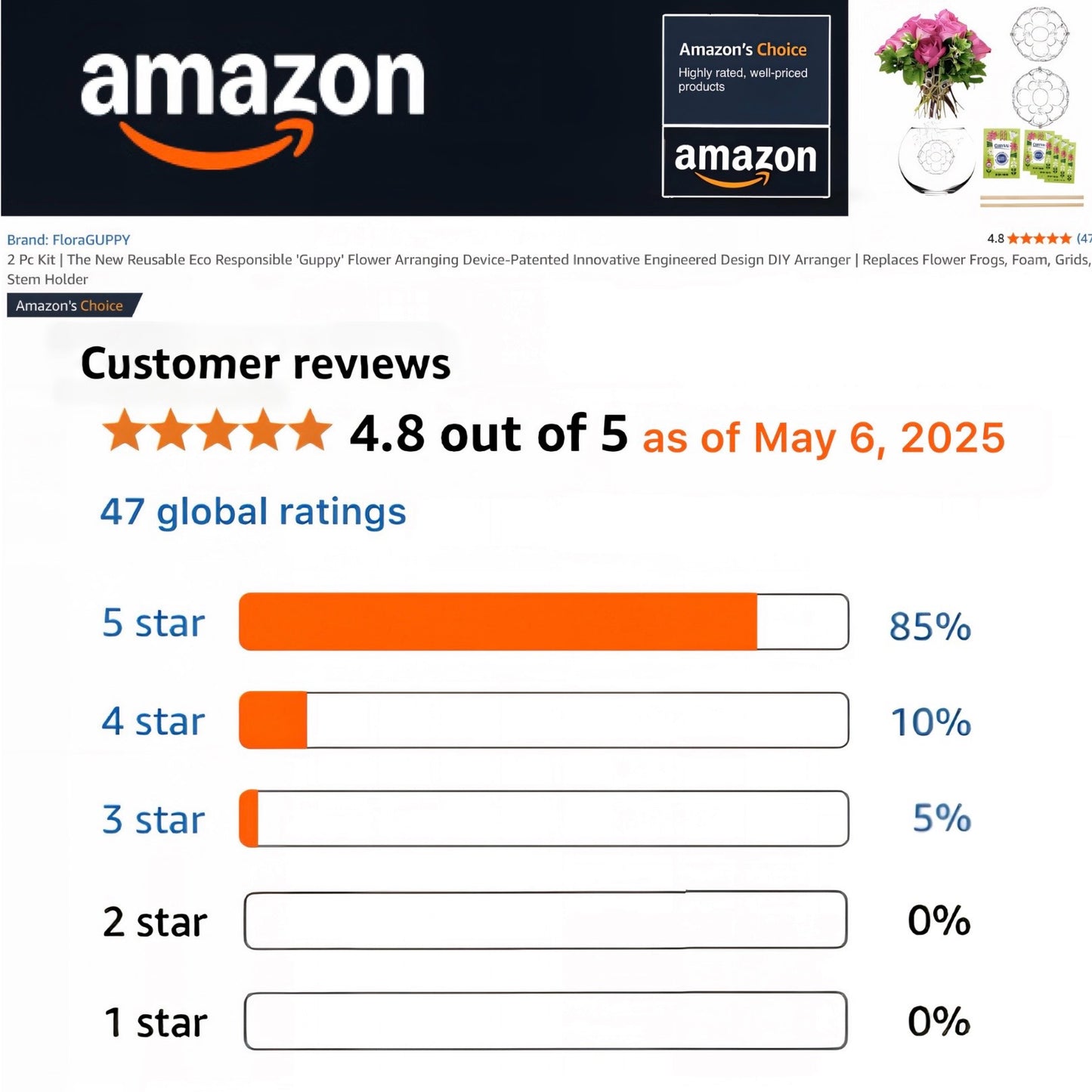 FloraGUPPY - 1  Pack